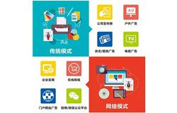企業宣傳如何避免字體侵權
